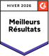 G2 Badge 2025 : meilleurs résultats